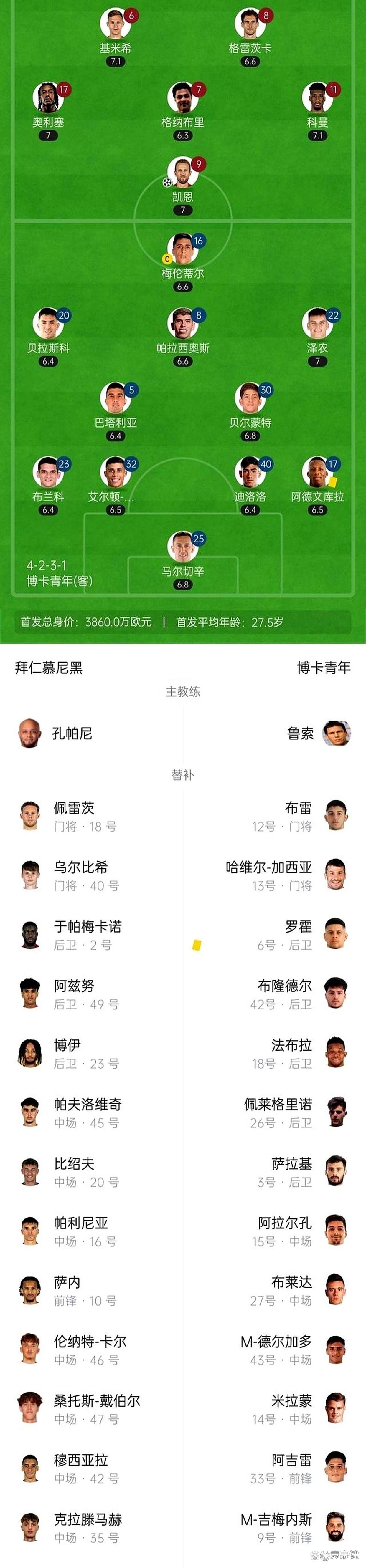 拜仁遭遇争议判罚，裁判组回应：执法公正，销售位置非常.的简单介绍